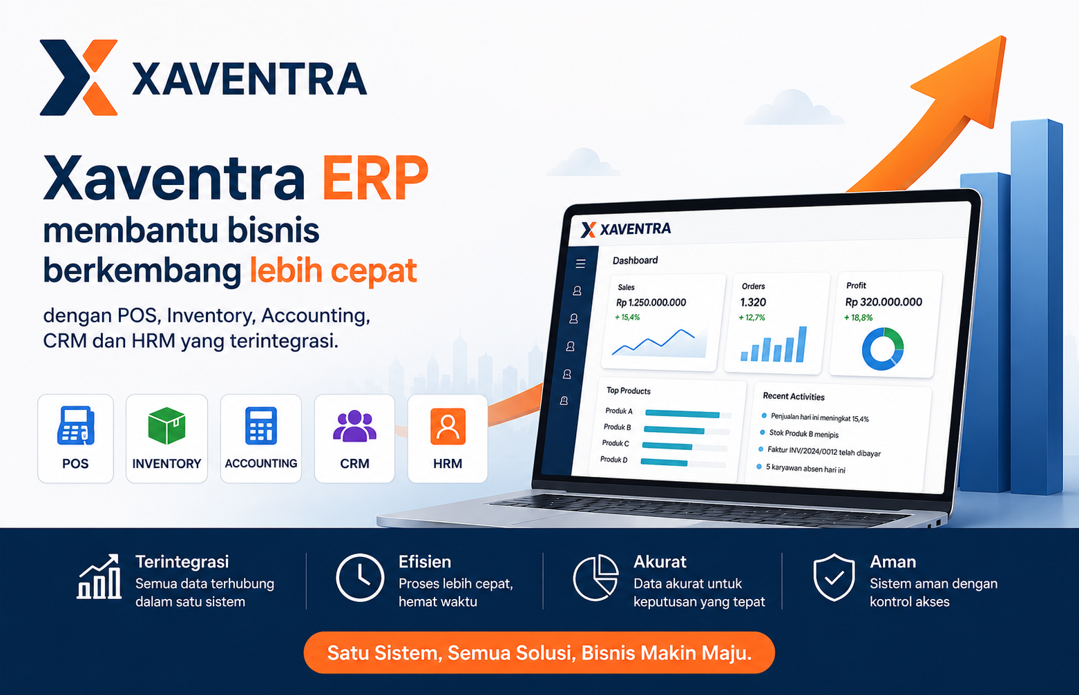Dashboard Xaventra ERP